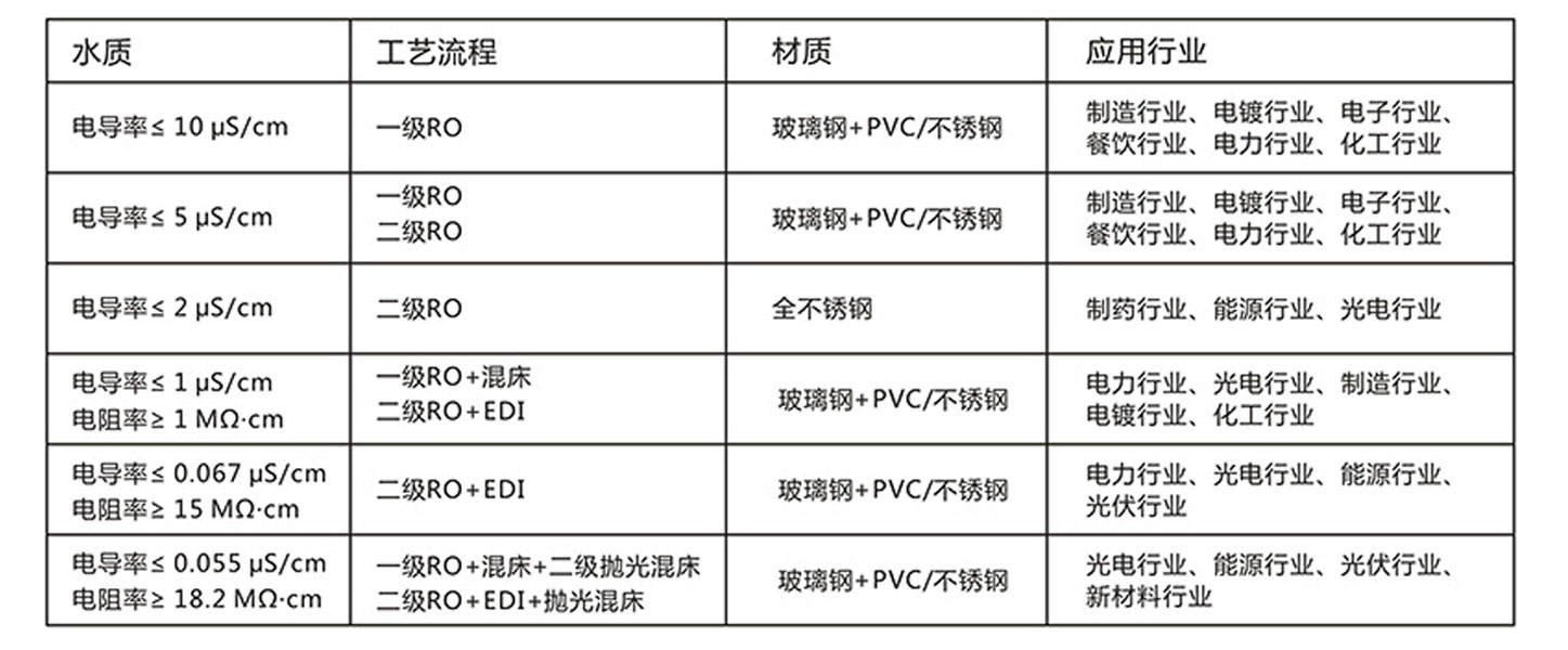 参数.jpg